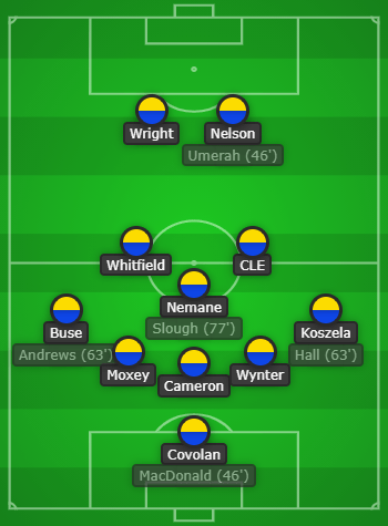 This image has an empty alt attribute; its file name is lineup-6.png