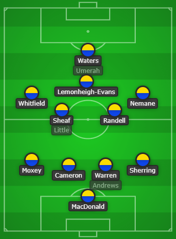 This image has an empty alt attribute; its file name is lineup-7.png