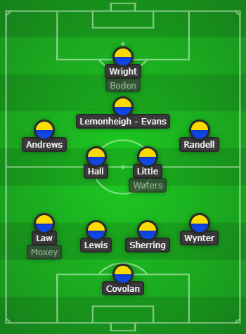 This image has an empty alt attribute; its file name is lineup-8.png