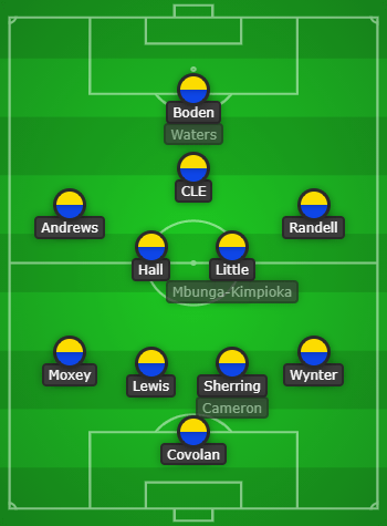 This image has an empty alt attribute; its file name is lineup-10.png