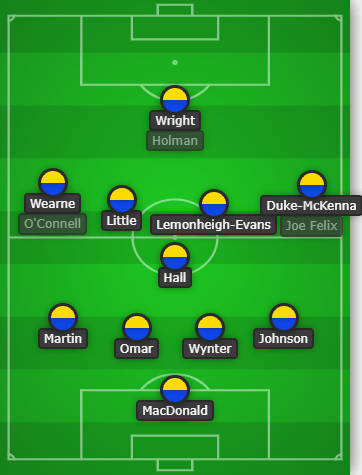 This image has an empty alt attribute; its file name is lineup-3.png