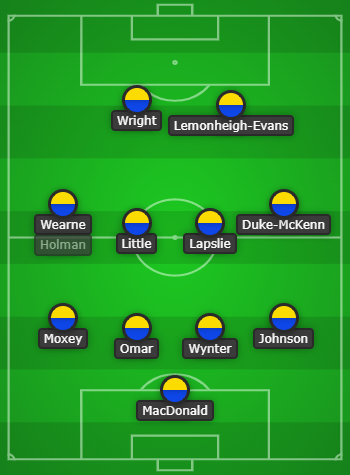 This image has an empty alt attribute; its file name is lineup-4.png