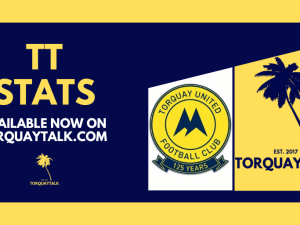 TUFC PLAYER STATS LEADERS&nbsp;2025/26